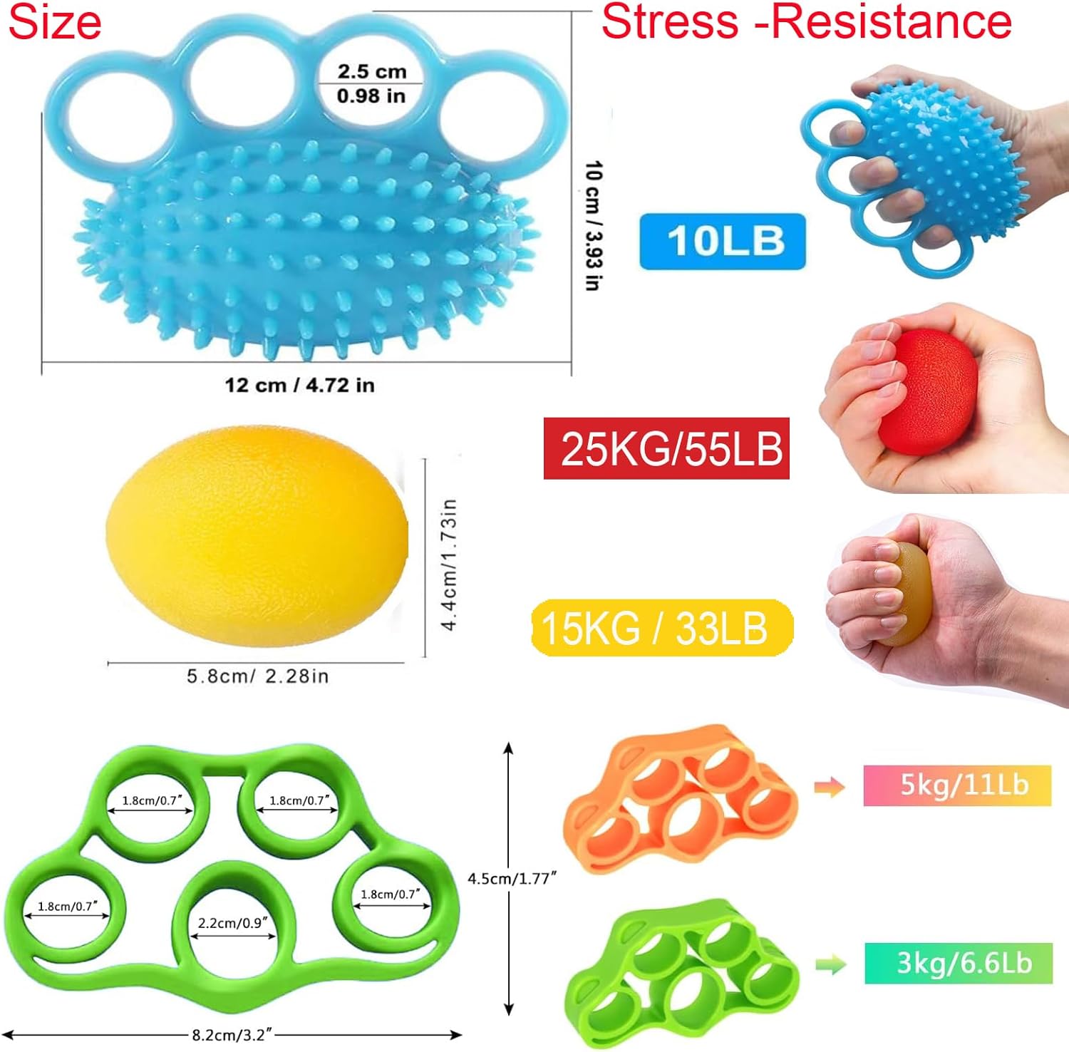 Handübung Squeeze Balls, Grip Strength Trainer Finger Recovery Kit, Verbessern Finger Flexibilität, Stressabbau & Physiotherapie, Mehrere Widerstandsstufen, 3 Typen, 5 Stück